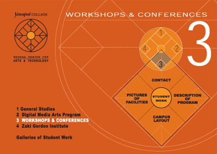 Design for DVD Interface.